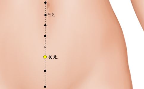 想要補腎壯陽就按摩三個穴位 男人不可錯過