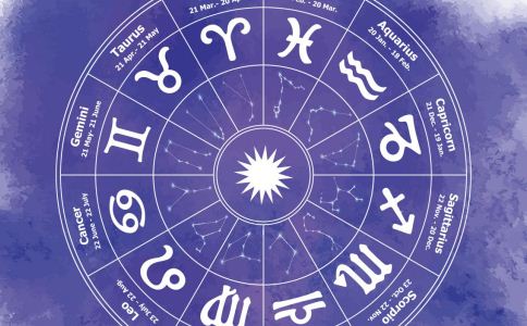 雙子座和什么星座最配 和什么星座比較合適