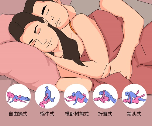 性快感是什么感受 5大帶來快感性姿勢(shì)