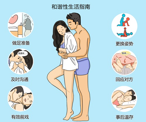 男女之間怎樣性生活 和諧性生活指南