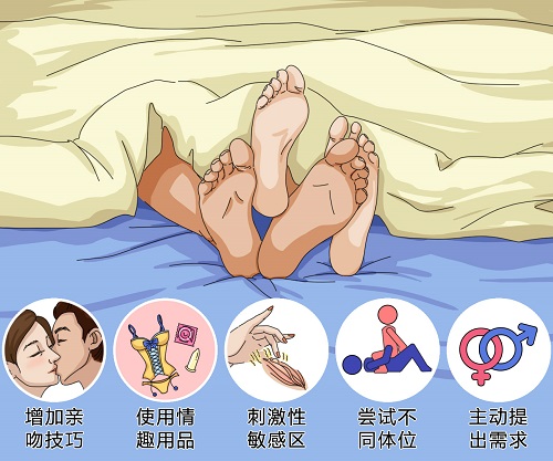 做房技巧是什么 分享帶來歡愉的做愛技巧