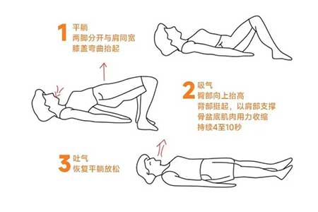 女的一夾一放什么感覺 女友特別會夾該怎么做