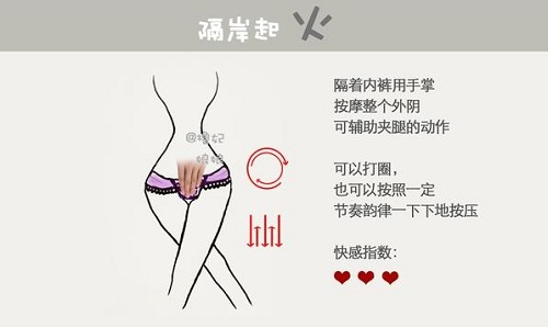 自我安撫的步驟是什么 女性自慰手法圖解