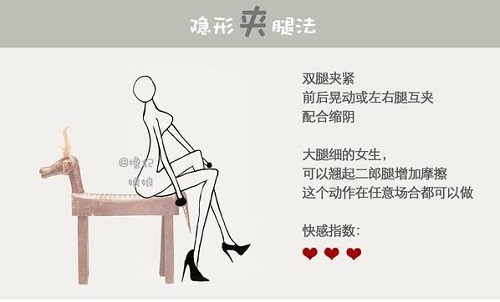 自我安撫的步驟是什么 女性自慰手法圖解