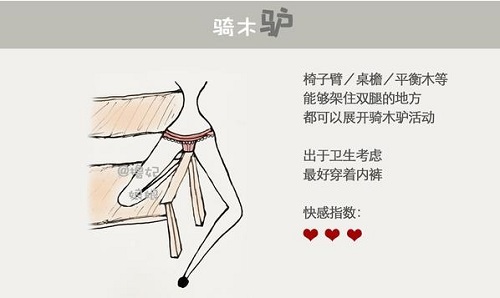 自我安撫的步驟是什么 女性自慰手法圖解