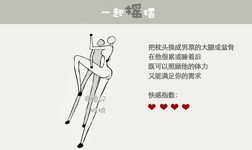 自我安撫的步驟是什么 女性自慰手法圖解