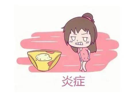 婦科炎癥用什么藥消炎最好 婦科炎癥六大表現是什么